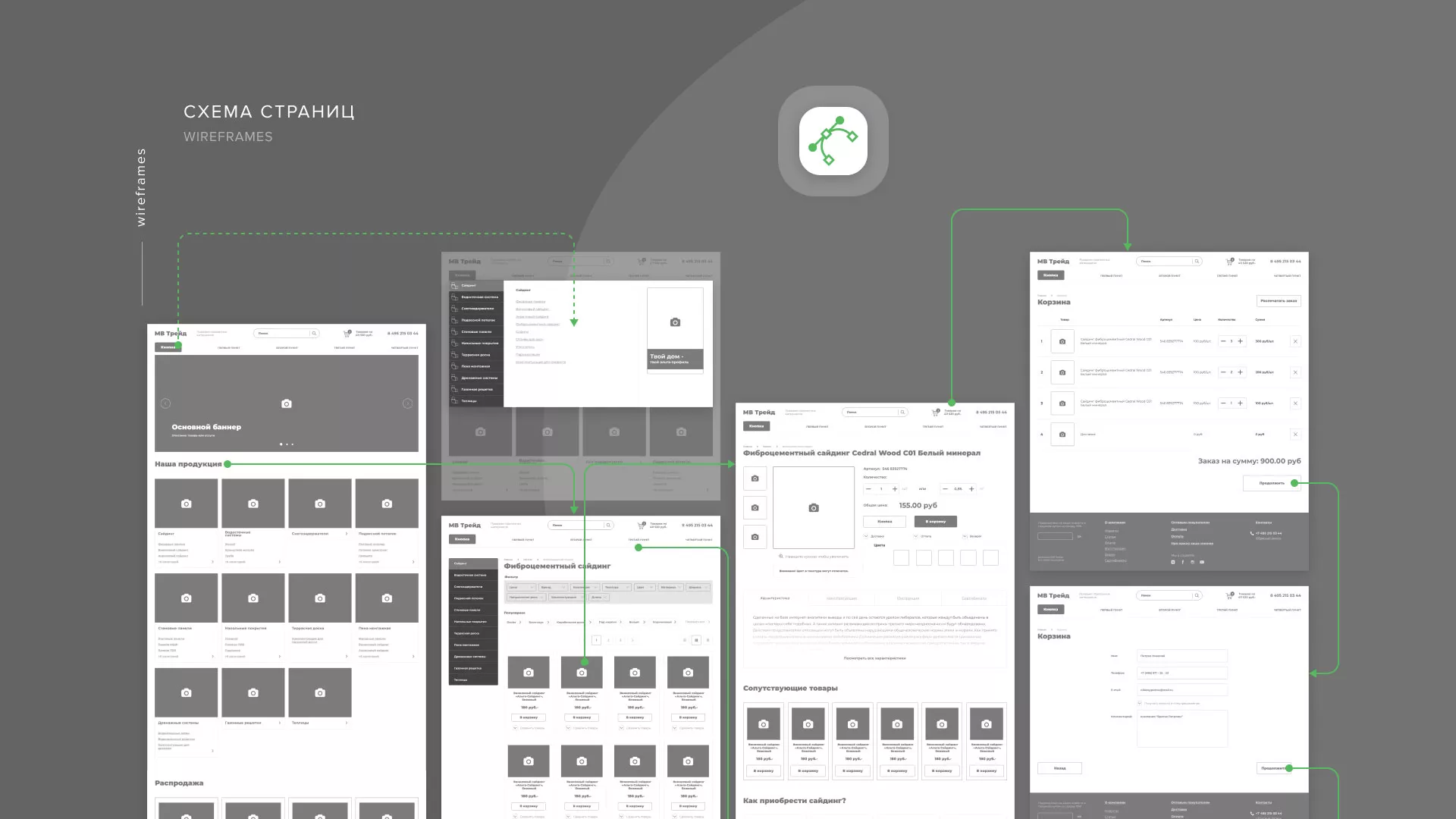 Разработка логотипа и сайта компании «МВ Трейд» в Ликино-Дулево