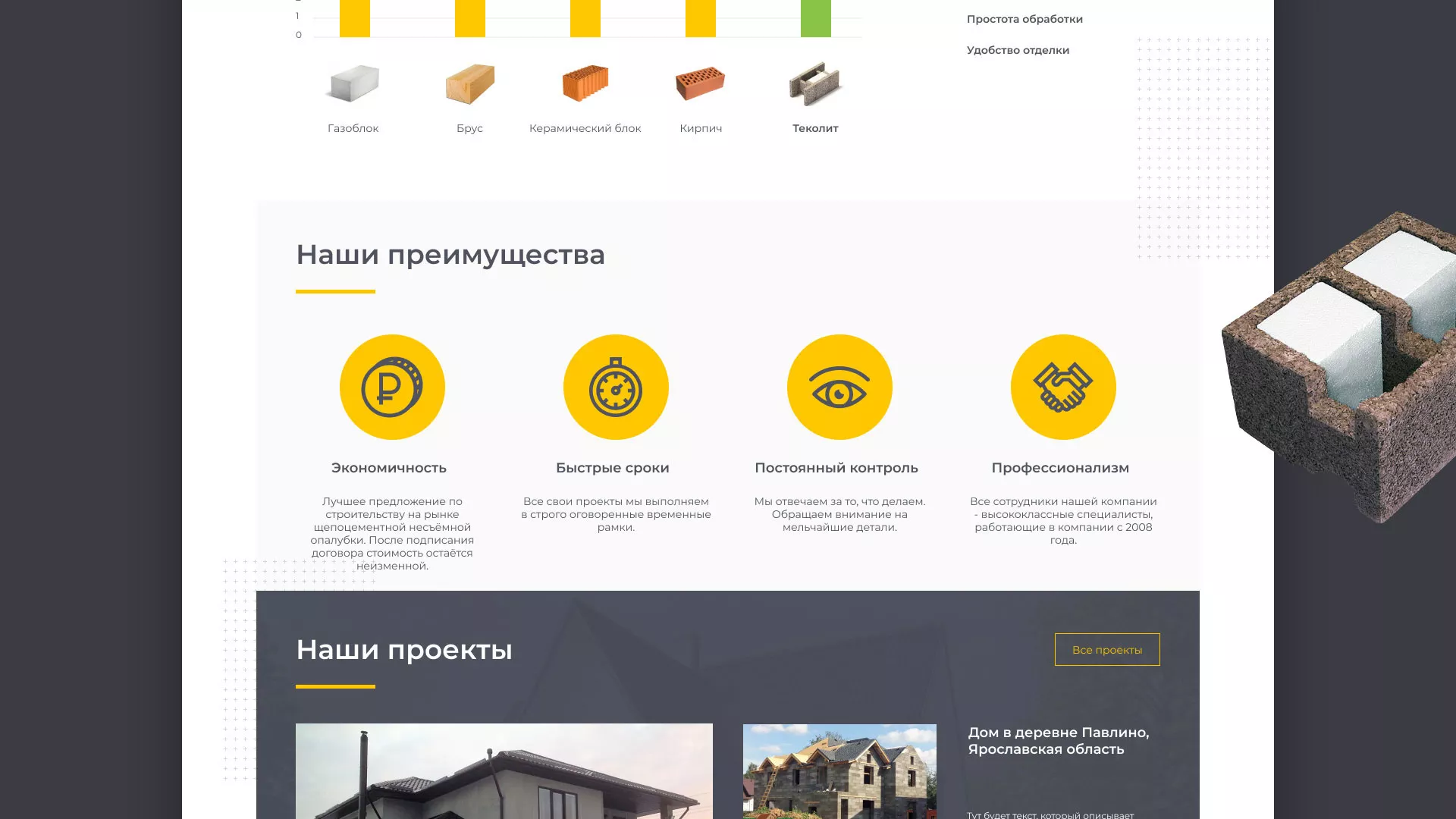 Создание сайта для строительной компании «ЭКОДОМ» в Ликино-Дулево