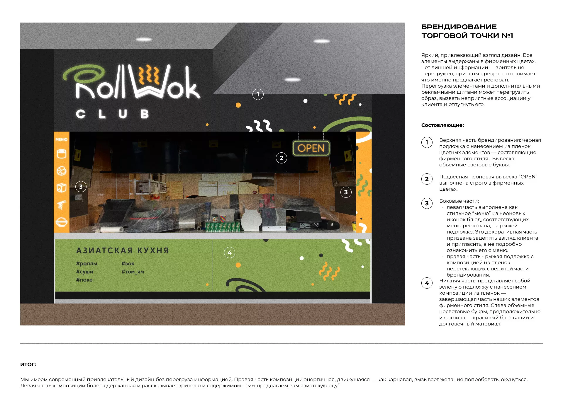 Брендирование торговых точек суши-бара «Roll Wok Club» в Ликино-Дулево