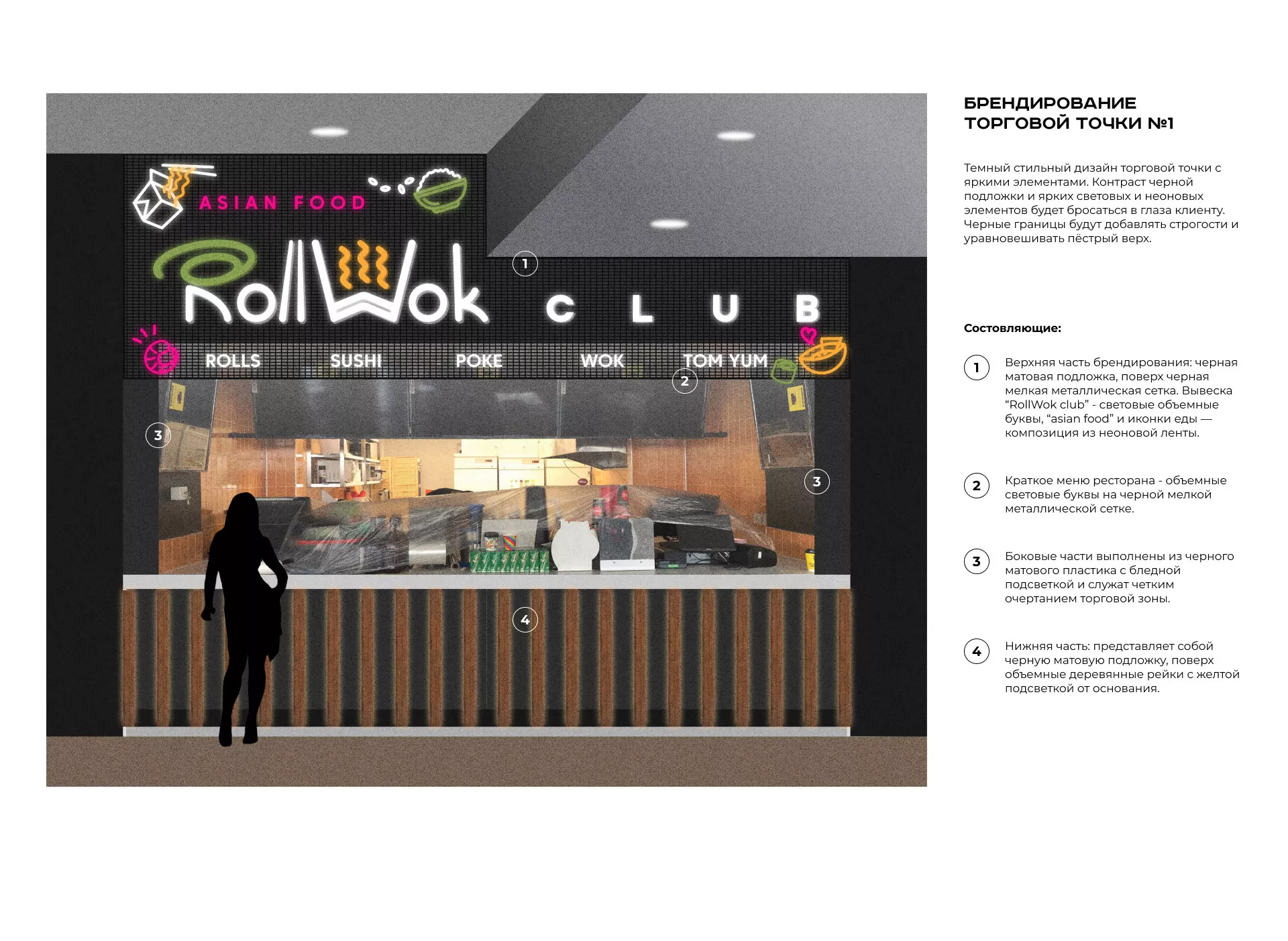 Брендирование торговых точек суши-бара «Roll Wok Club» в Ликино-Дулево