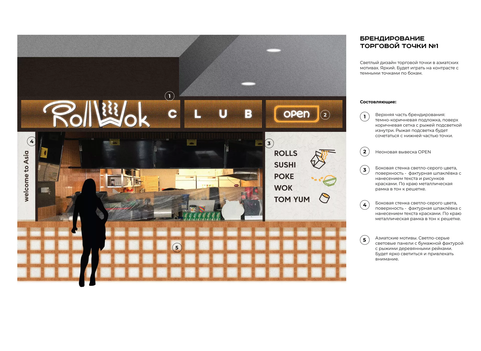 Брендирование торговых точек суши-бара «Roll Wok Club» в Ликино-Дулево