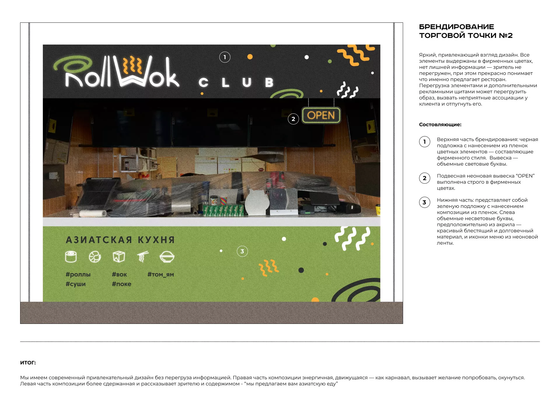 Брендирование торговых точек суши-бара «Roll Wok Club» в Ликино-Дулево